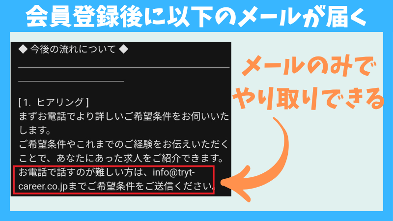 PTOTSTワーカーの登録後に届くメール